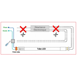 LED Starter pour tube LED T8