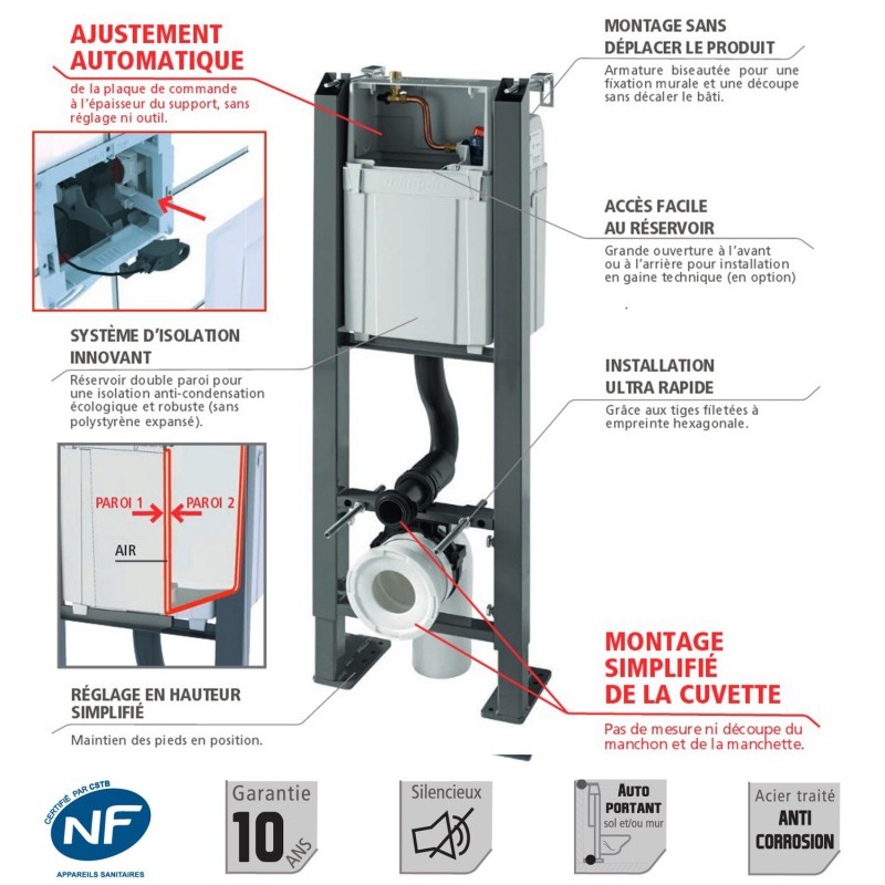 Pack Complet WC Suspendu Bati Autoportant + Cuvette + Plaque Chromé modele CHRONO  