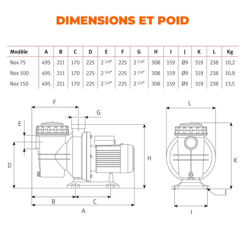 NOX 100 15M ESPA POMPES PISCINES