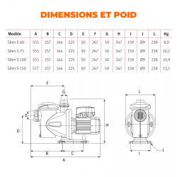 SILEN S 100 18M ESPA POMPE PISCINE