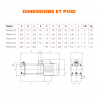 ESPA Pompe centrifuge multi-étage horizontale pour l'approvisionnement en eau PRISMA 25 5M - 7.200L/h - 56m max. - 230V