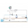 Pompe doseuse pH AQUA SIMPOOL 1,4L/H