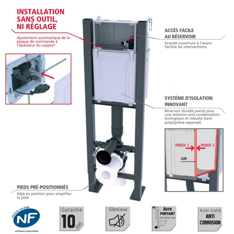 Pack Complet WC Suspendu Bati Autoportant + Cuvette + Plaque Chromé modele CHRONO  