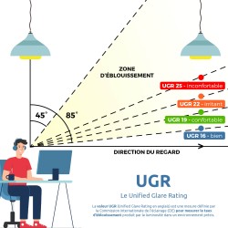 Dalle LED 600x600 - 40W Blanc Neutre 4000K