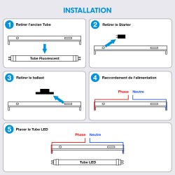 Tube LED T8 - 60cm - 9W - Blanc Neutre 4500K