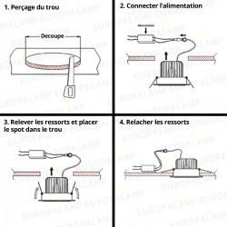 Spot led encastrable 24W extra plat carré Blanc Froid