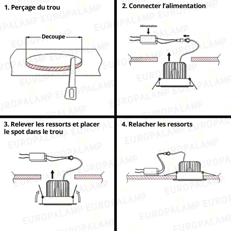 Spot led encastrable 24W extra plat carré Blanc Froid