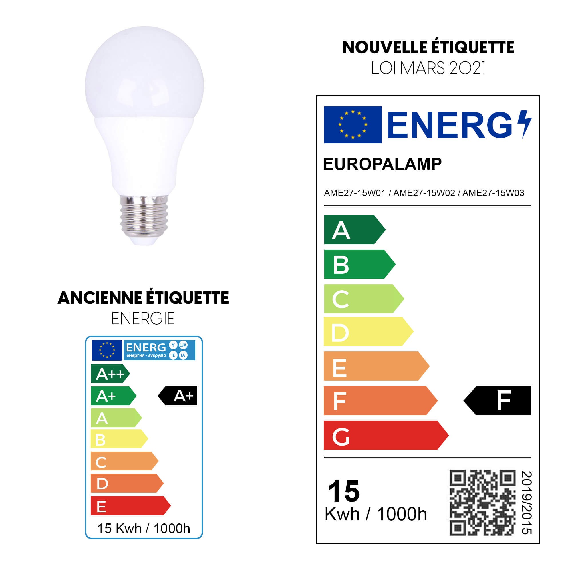 Lampe E27 LED Blanc Froid, Ampoule MaÃ¯s LED E27 12W, quivalence  incandescence 100W, 1350LM, Ampoules LED E27 6000K, Non Dimmable, Lot de 2